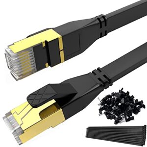 Best Ethernet Cable For Gaming Ps4